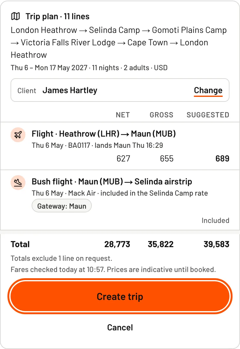 Copilot's trip plan: 11 lines from London Heathrow to Selinda Camp, Gomoti Plains Camp, Victoria Falls River Lodge, Cape Town and back, for 2 adults, with net, gross and suggested columns per line. The first flight shows net 627, gross 655, suggested 689; the bush flight into Selinda is marked included in the camp rate. The totals read net 28,773, gross 35,822, suggested 39,583, with the note that prices are indicative until booked, above a Create trip button.
